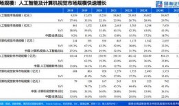 s24最新爆料上市时间,揭秘最新爆料及上市时间